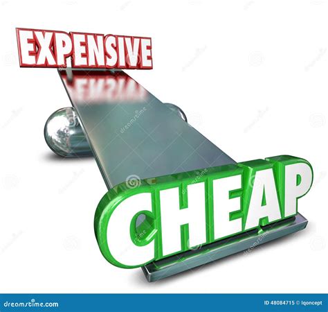 Very Cheap vs Very Expensive 